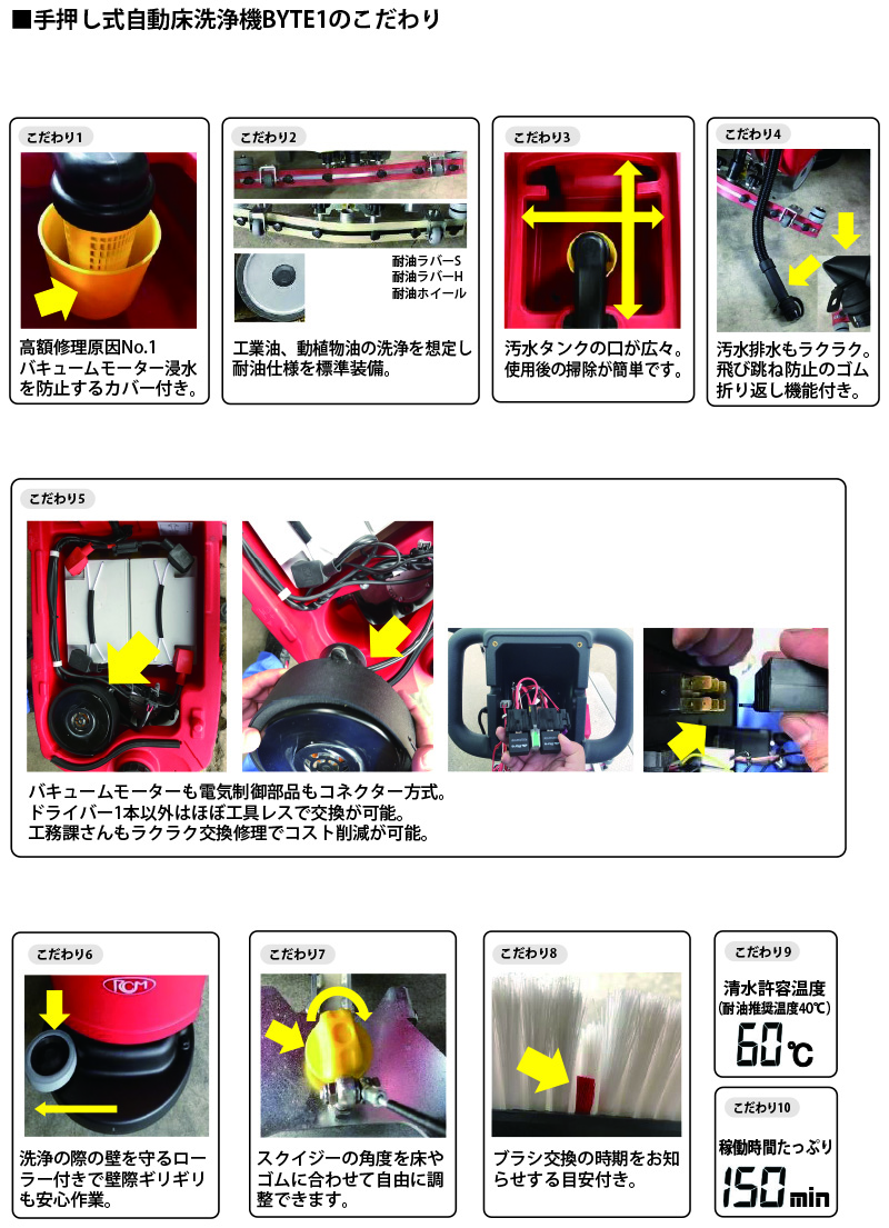 バッテリータイプ　手押し式自動床洗浄機　BYTEⅠ（バイトワン）