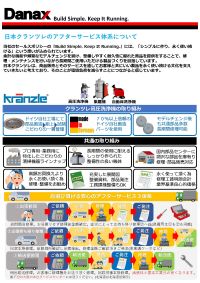 アフターサービス体系について