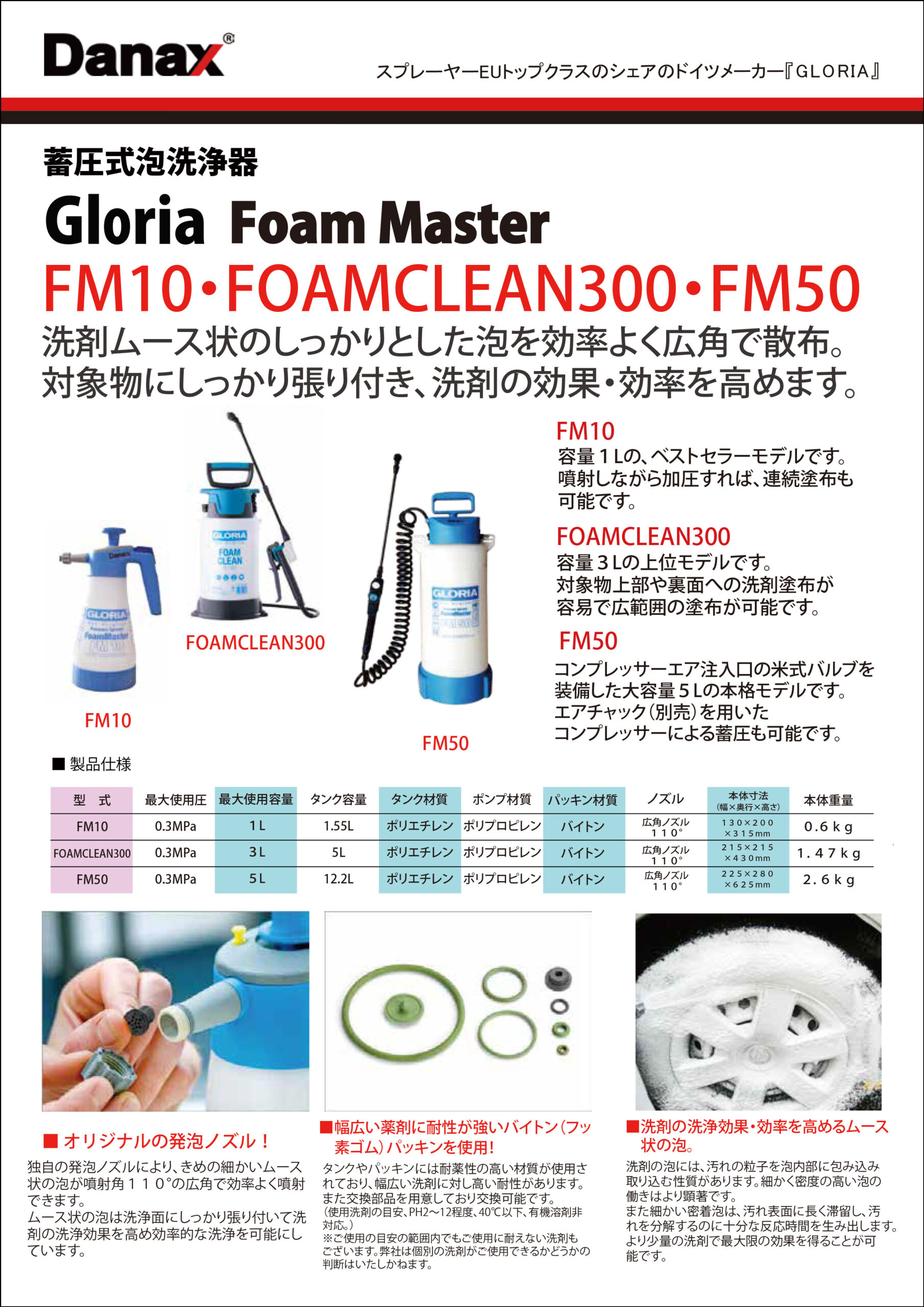 FM10・FOAMCLEAN300・FM50単品カタログ