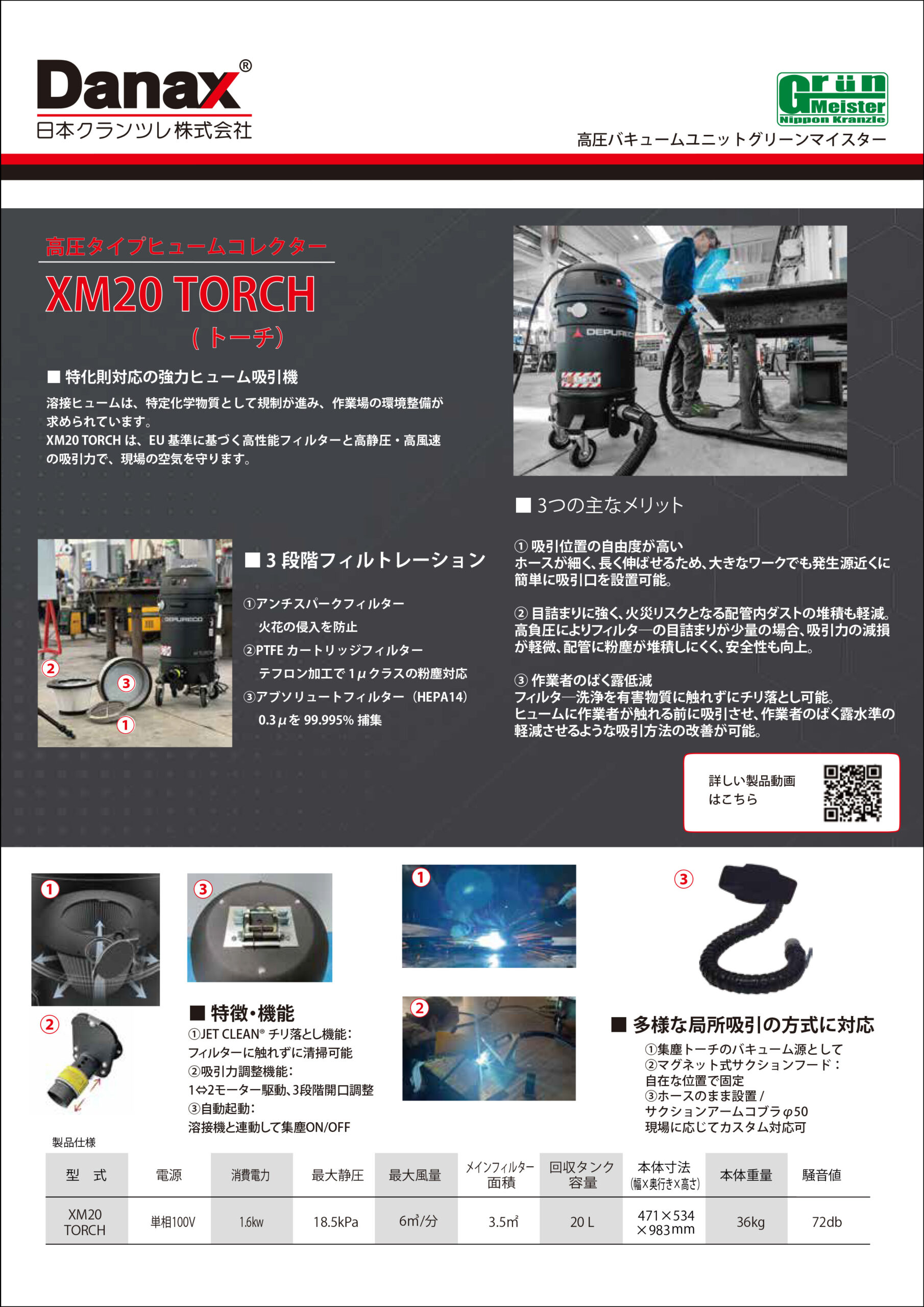 グリーンマイスターXM20TORCHカタログ
