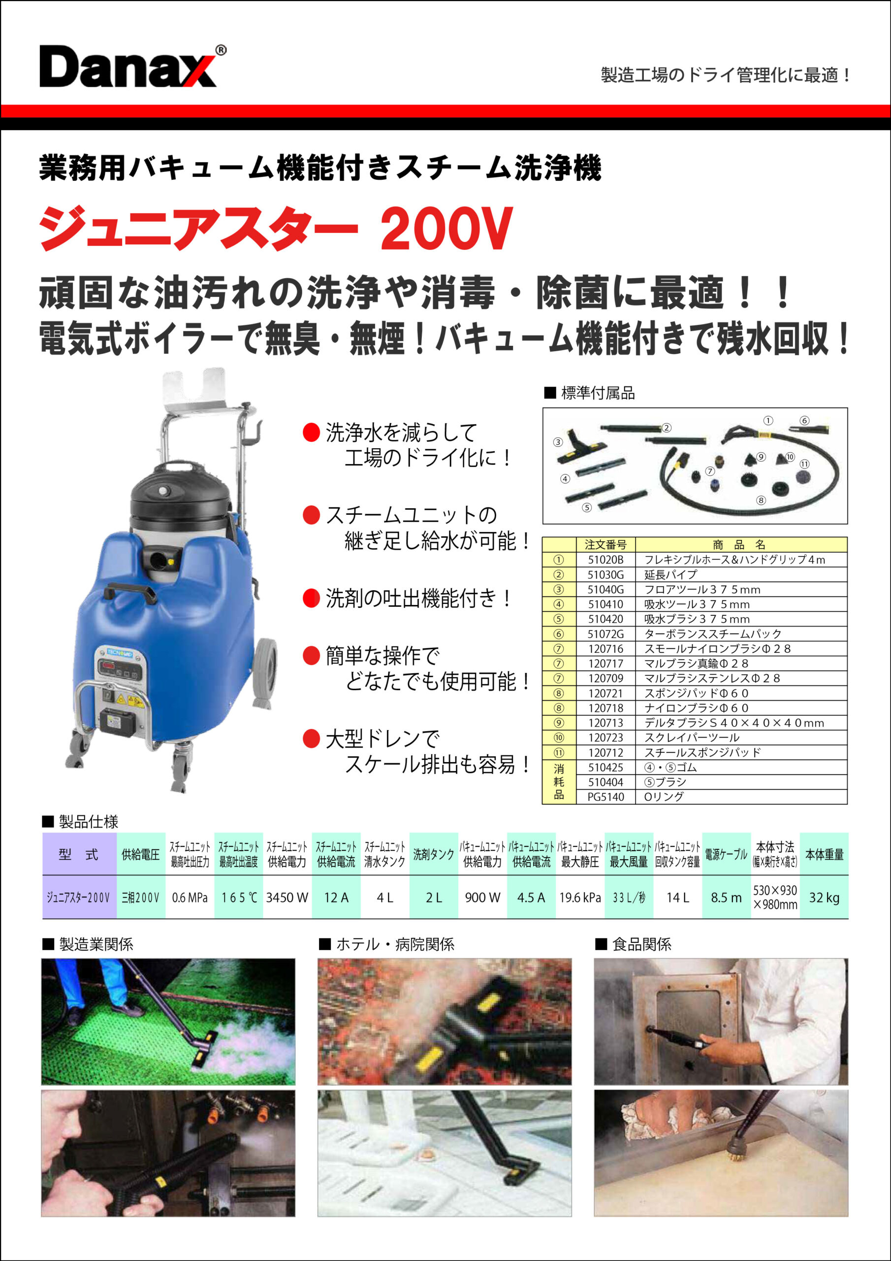 スチームミニ・ジュニアスターカタログ