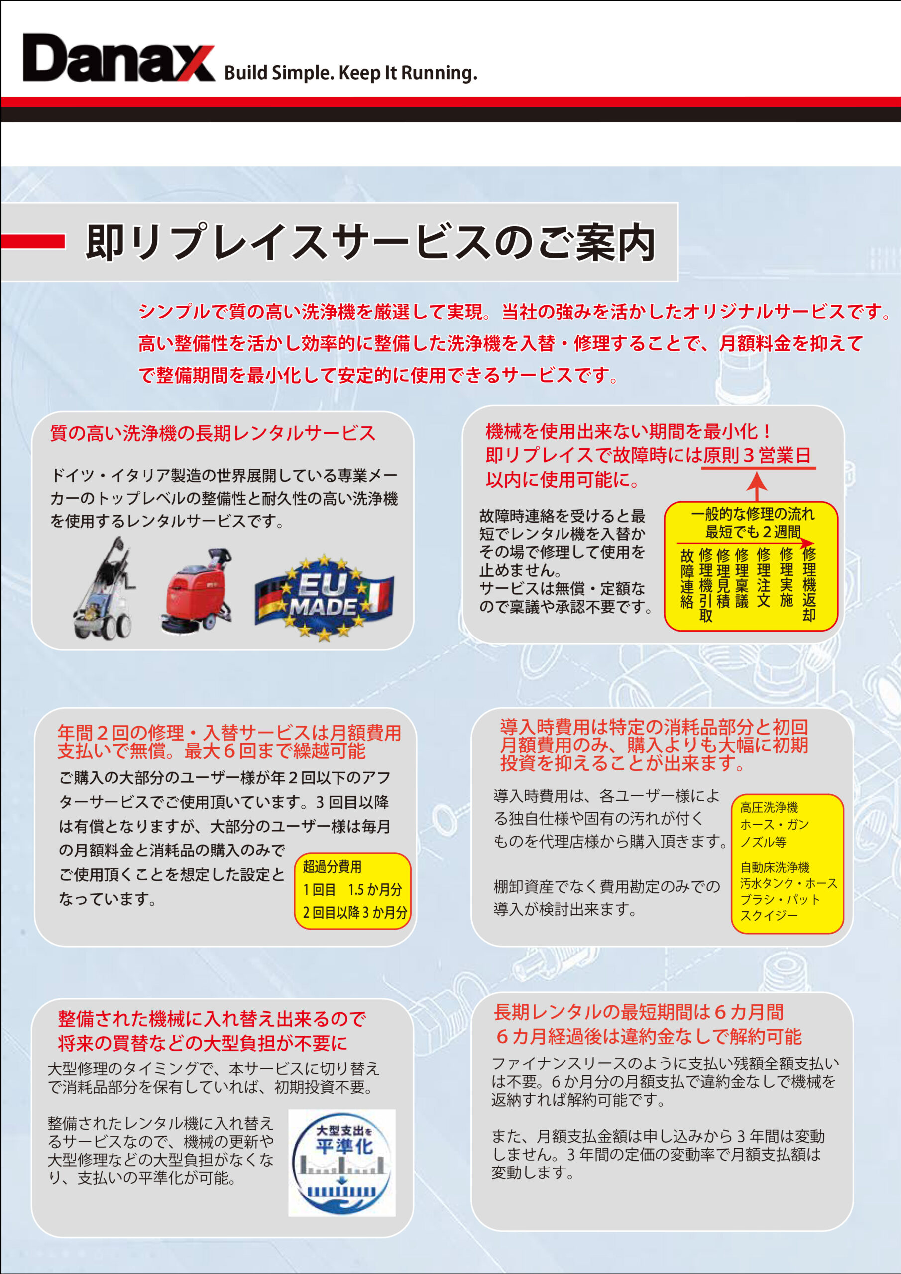 即リプレイスサービスについて