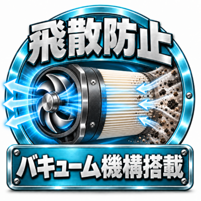 粉塵飛散を大幅軽減。バキューム機能搭載